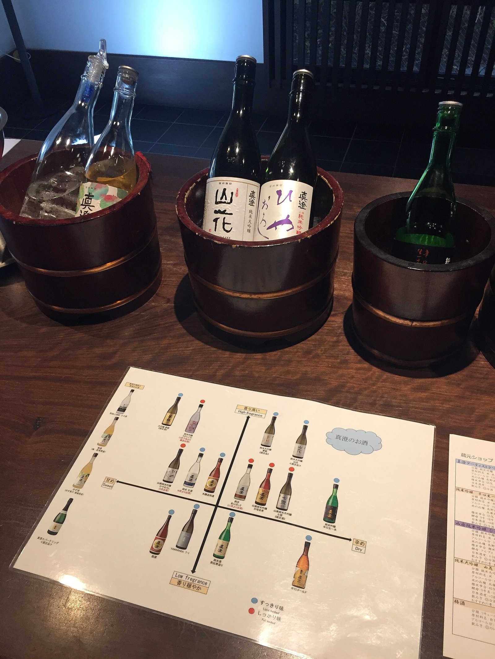 セラ真澄の試飲カウンター。木桶で冷やされた真澄の瓶と味わいチャート